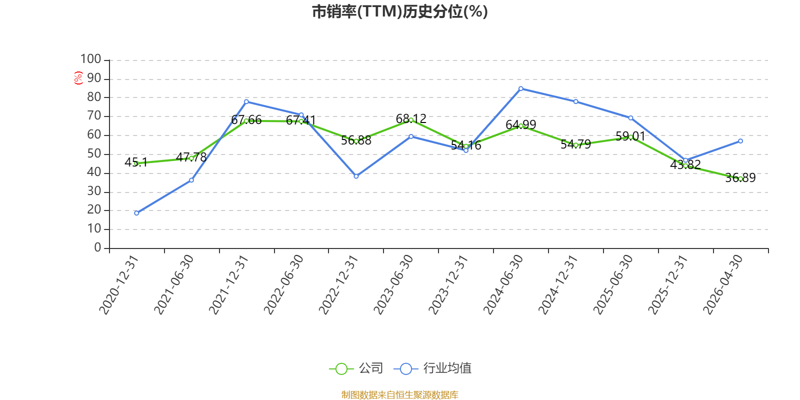 世界杯皇冠信用开户_长江电力：2026年一季度净利润67.61亿元 同比增长30.5%