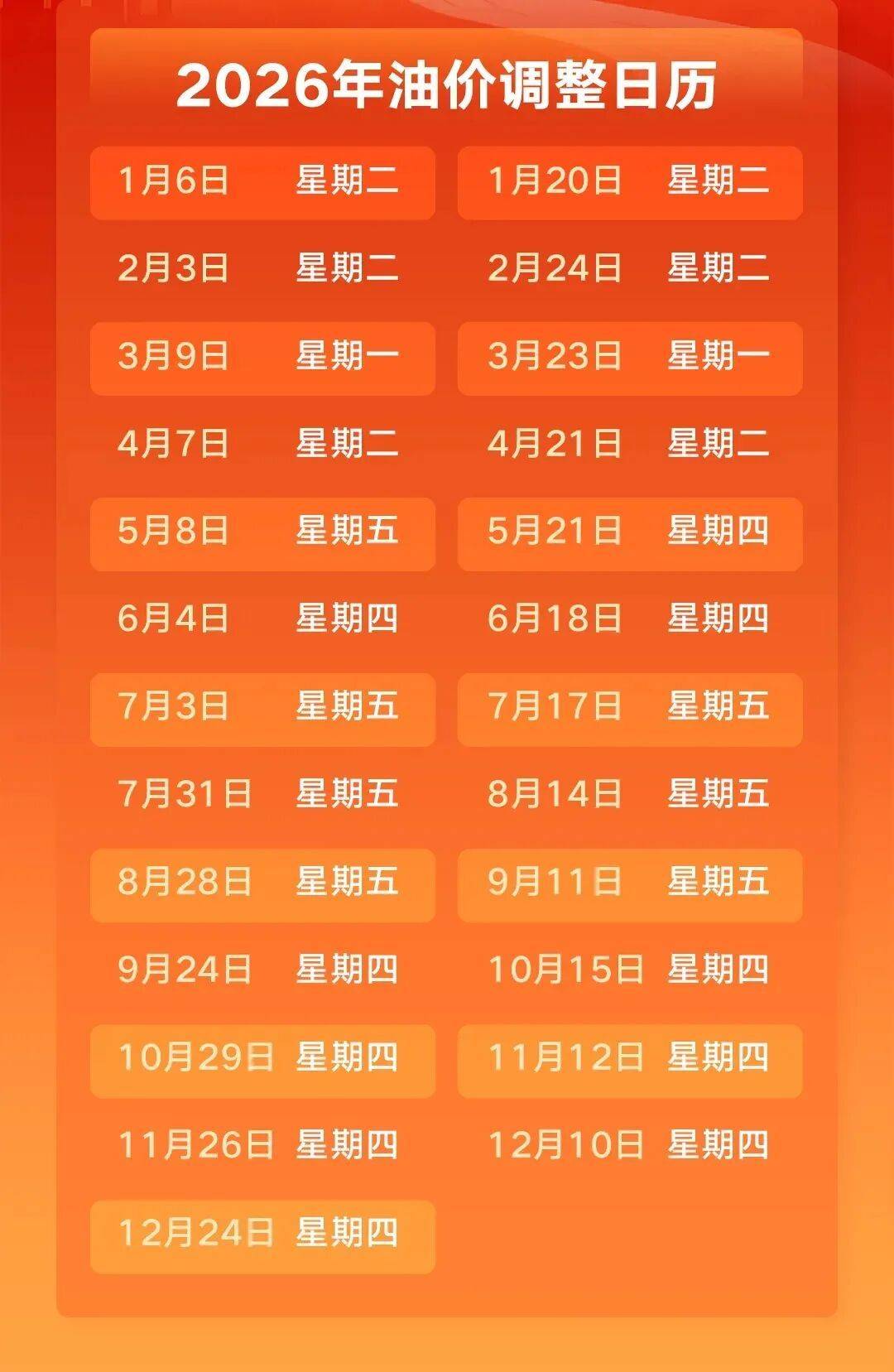 皇冠登录网址_油价将于8月28日24时调整皇冠登录网址，或有大幅变动