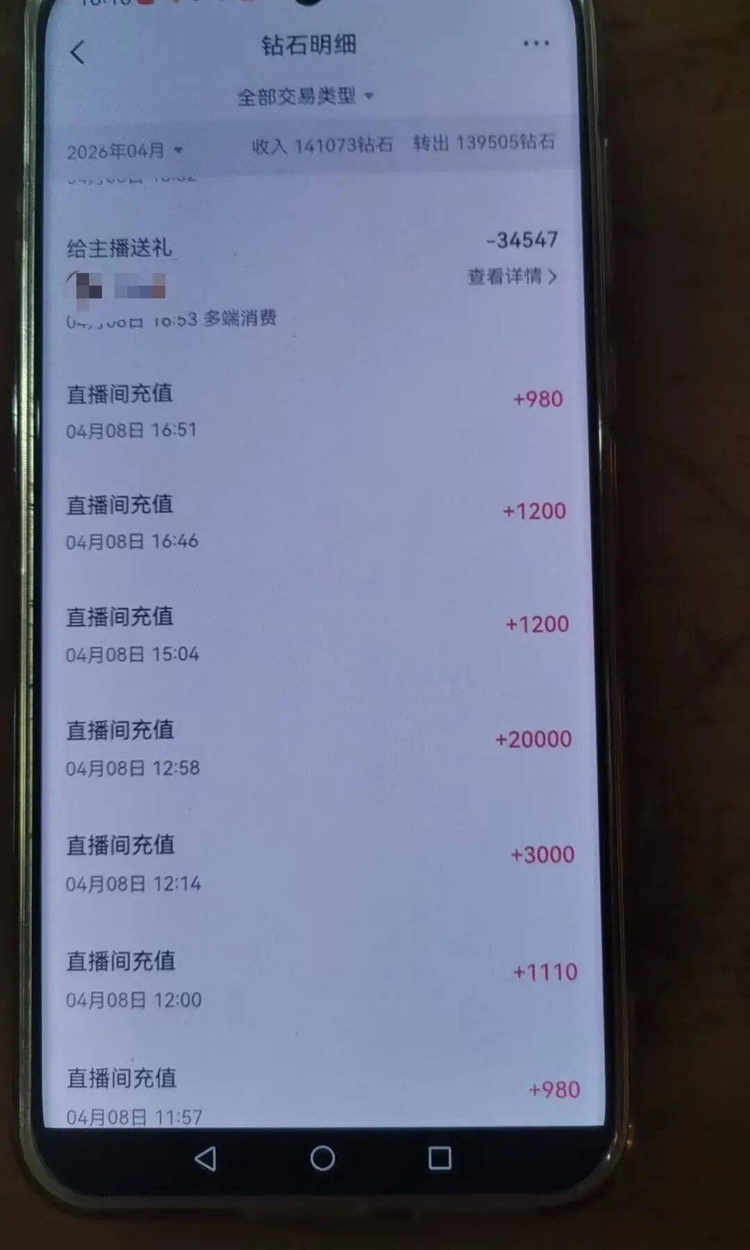 世界杯皇冠平台_四川1家6口挤30平米出租屋世界杯皇冠平台，妻子打赏男主播27万，丈夫已提出离婚：这笔钱我们要挣好久，但刷礼物一天就没了；律师解读：丈夫有权起诉追回