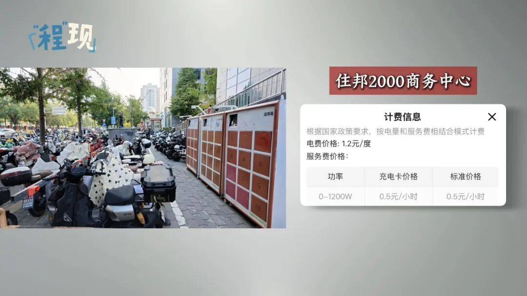 世界杯足球代理 _相隔2米世界杯足球代理 ，费用差3倍？很多人回头一查全是糊涂账！