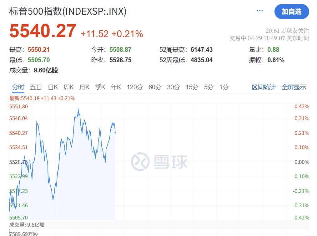 正版皇冠信用网代理_深夜突发!特朗普正版皇冠信用网代理,关税大撤退!