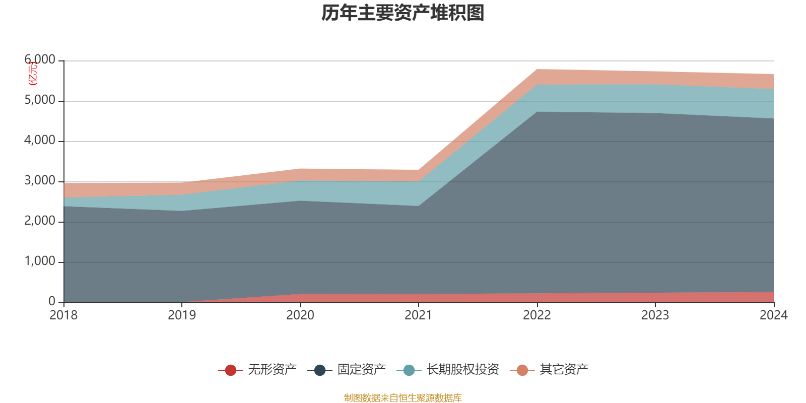 皇冠信用网会员开户申请_长江电力:2024年净利润324.96亿元 同比增长19.28% 拟10派7.33元