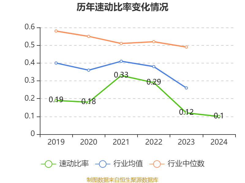 皇冠信用网会员开户申请_长江电力:2024年净利润324.96亿元 同比增长19.28% 拟10派7.33元