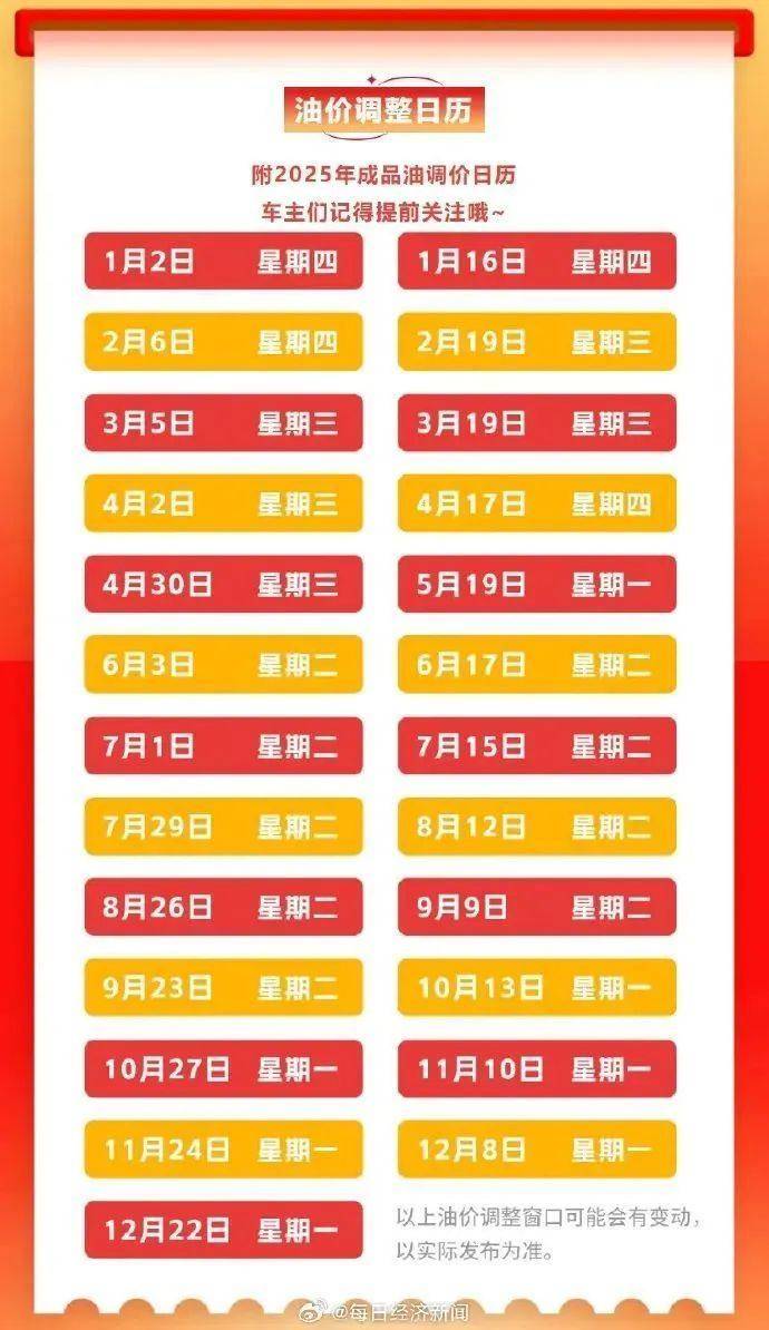 女子国际友谊赛_油价或迎年内最大涨幅:95号汽油将重回“8字头”