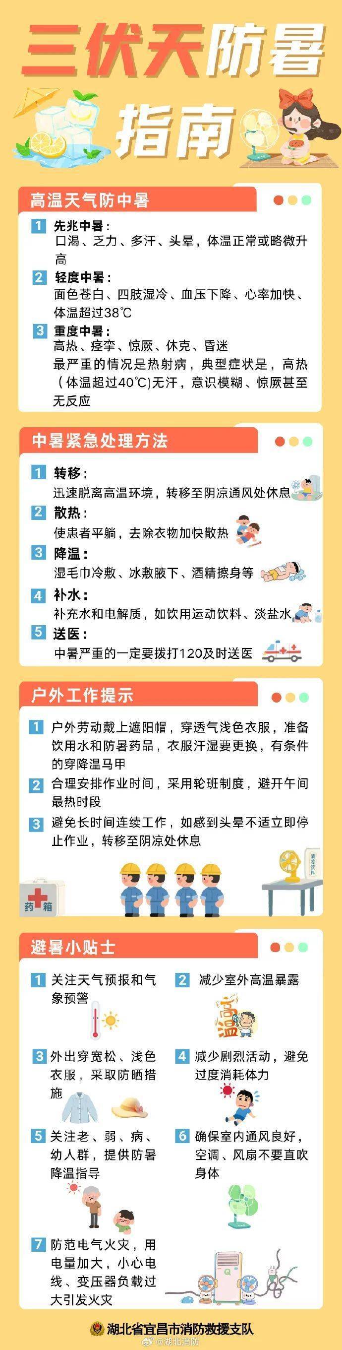 皇冠足球会员注册_武汉:已确认皇冠足球会员注册,41℃!更猛的要来了