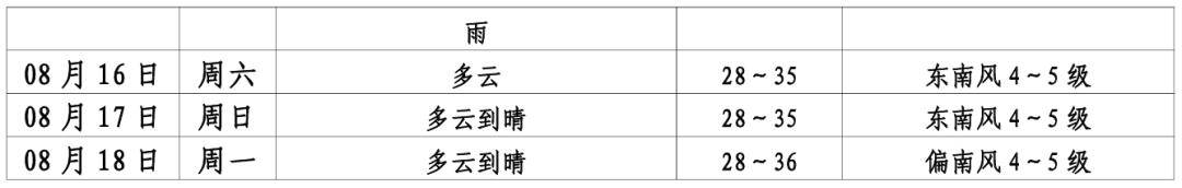 Artis Brno vs布尔_第11号台风“杨柳”突然北抬Artis Brno vs布尔!明天闵行或将下开水……