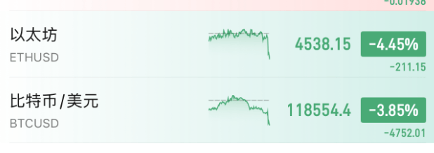 皇冠信用网注册开通_刚刚皇冠信用网注册开通,利空来了!直线大跳水!