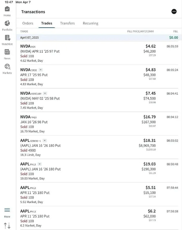 瑞典女子超级联赛
_段永平瑞典女子超级联赛
，持仓曝光