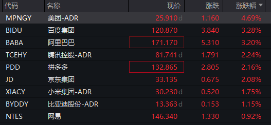 皇冠信用网会员注册
_刚刚!中国资产皇冠信用网会员注册
,全线爆发!A50直线拉升