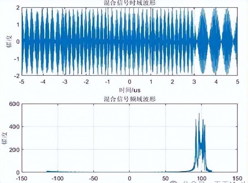 皇冠信用网登1
_近日曝光！中国用一辆吉普车虚拟10万吨航母皇冠信用网登1
，南海戏耍美军侦察机