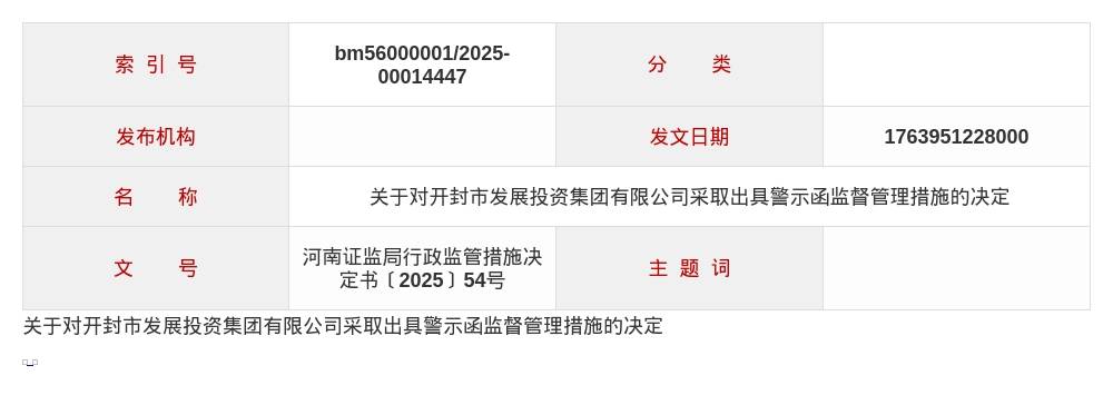 皇冠信用網申请开通
_开封市发展投资集团被出具警示函皇冠信用網申请开通
,涉募集资金未用于约定用途