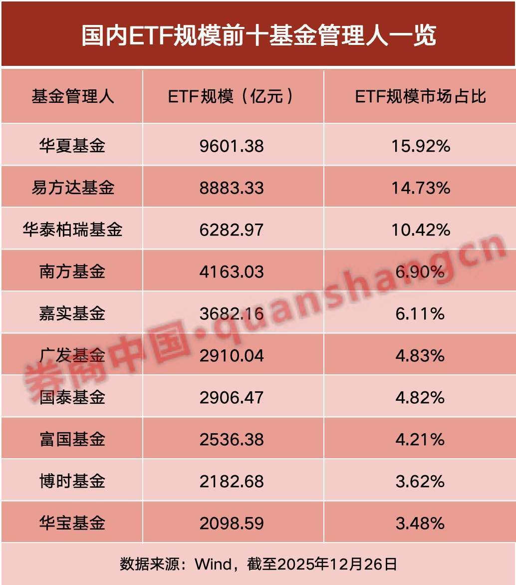 皇冠信用网怎么代理_历史新高皇冠信用网怎么代理！突破6万亿元！