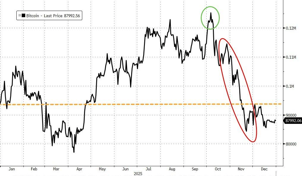 正版皇冠信用网出租_高盛对冲基金负责人：2025美股“非常好”正版皇冠信用网出租，2026市场将更加“狂野”