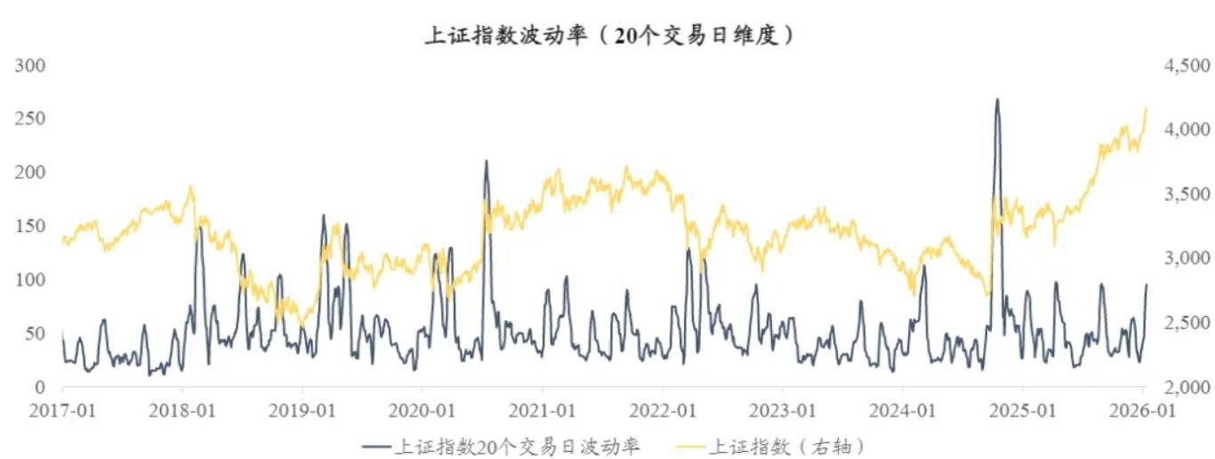 新2手机网站
_A股新2手机网站
,巨量首阴!什么信号?