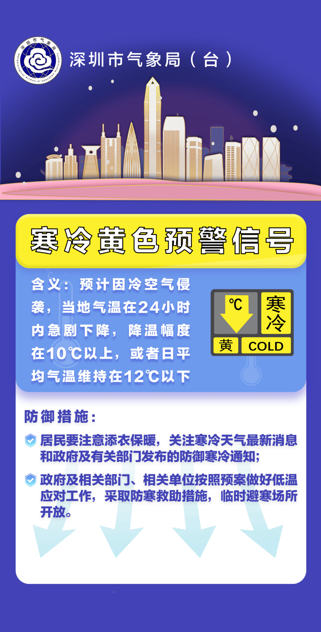 亚洲杯男足2023赛程_今晚下班速回!刚刚亚洲杯男足2023赛程,深圳发布最新预警!多趟列车紧急停运