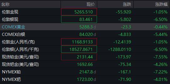 皇冠信用网在线开户
_恐慌飙升!重挫超2000点皇冠信用网在线开户
,欧美股市暴跌