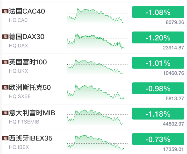 怎么开通皇冠信用网口 _今夜怎么开通皇冠信用网口 ，大跳水！