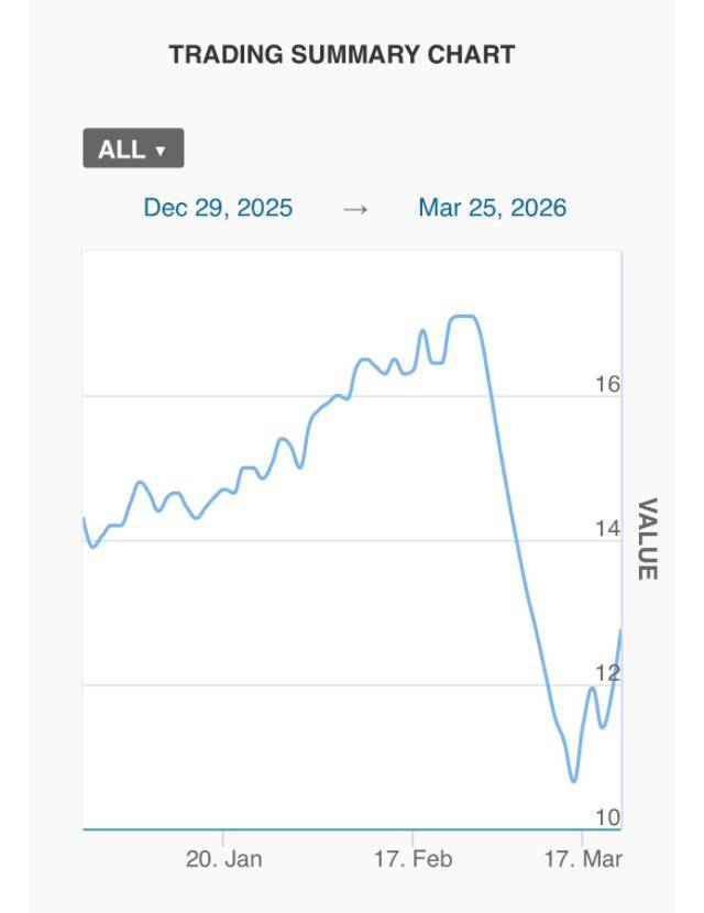 怎么申请皇冠信用网_“富人避险天堂”迪拜楼市遭重挫怎么申请皇冠信用网，交易量暴跌五成