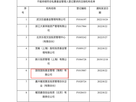 皇冠信用网会员怎么开通_经济学家巴曙松夫妇失联皇冠信用网会员怎么开通，将其拖下水的拓择汇利运营超10年！