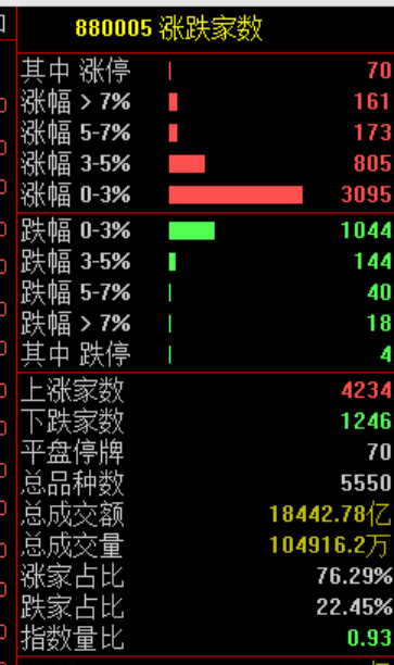 皇冠信用网_午后皇冠信用网，突然逆转！发生了什么？