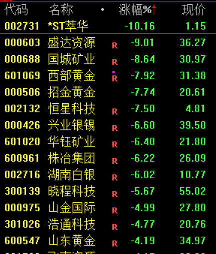 皇冠信用网_午后皇冠信用网，突然逆转！发生了什么？