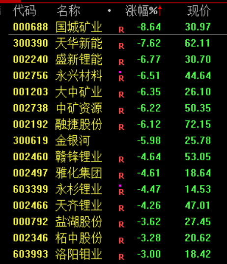 皇冠信用网_午后皇冠信用网，突然逆转！发生了什么？