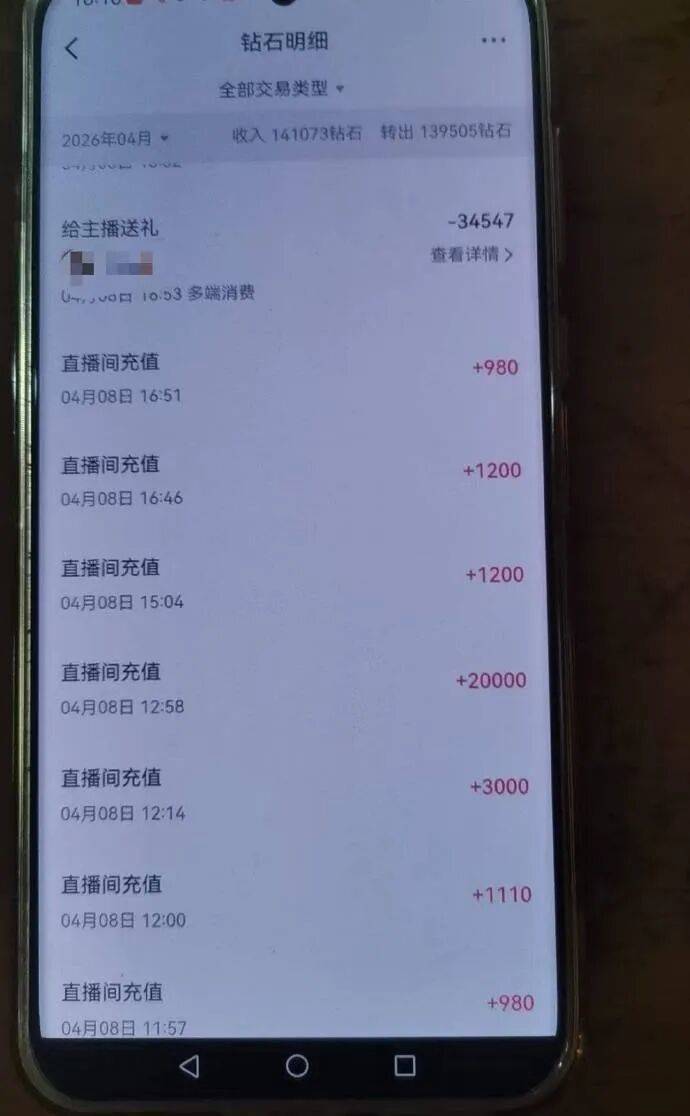 皇冠信用网代理注册_一家6口挤在出租屋皇冠信用网代理注册，妻子打赏男主播近30万元，丈夫希望追回，律师解读：丈夫有权起诉
