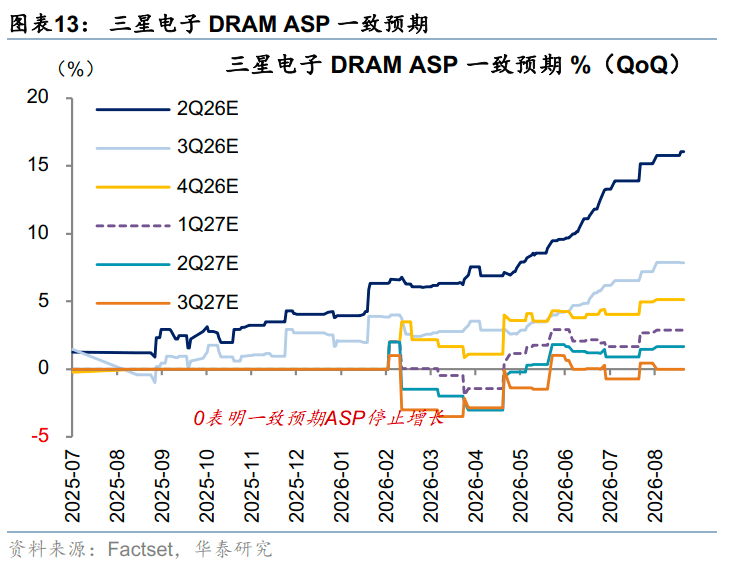 皇冠信用网注册开通_AI双周报 | 产业验证与流动性的“赛跑”