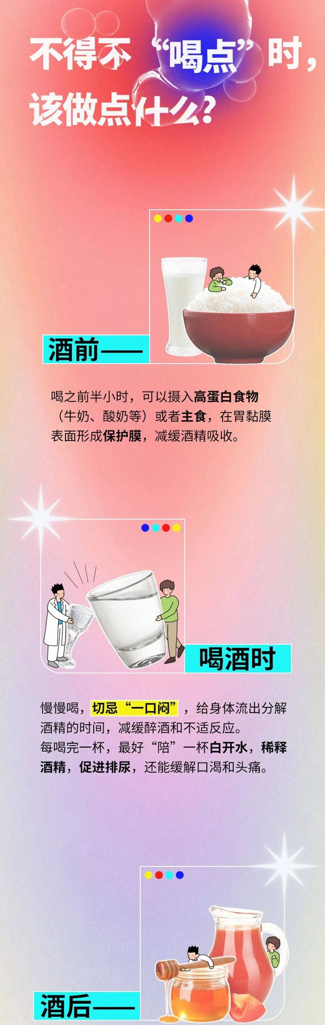 信用盘如何申请_经常在晚饭喝二两白酒的人信用盘如何申请,最后身体都怎么样了?