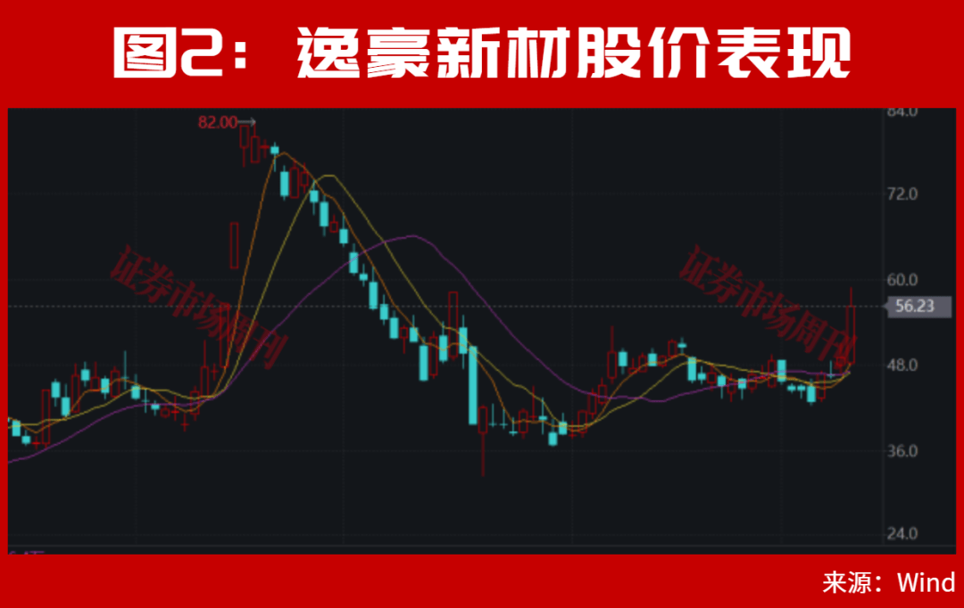 巴拉圭乙组联赛_等了一天巴拉圭乙组联赛，A股盘后利好终于来了！